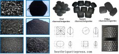 Coal Briquetting Process Guide You to Produce Coal Briquettes